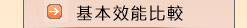 基本效能比較